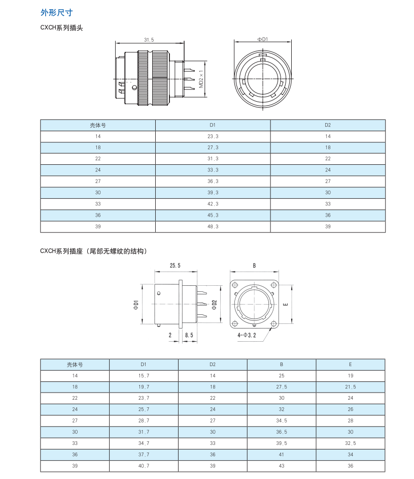 CXCH-線簧式焊接船用電連接器.png