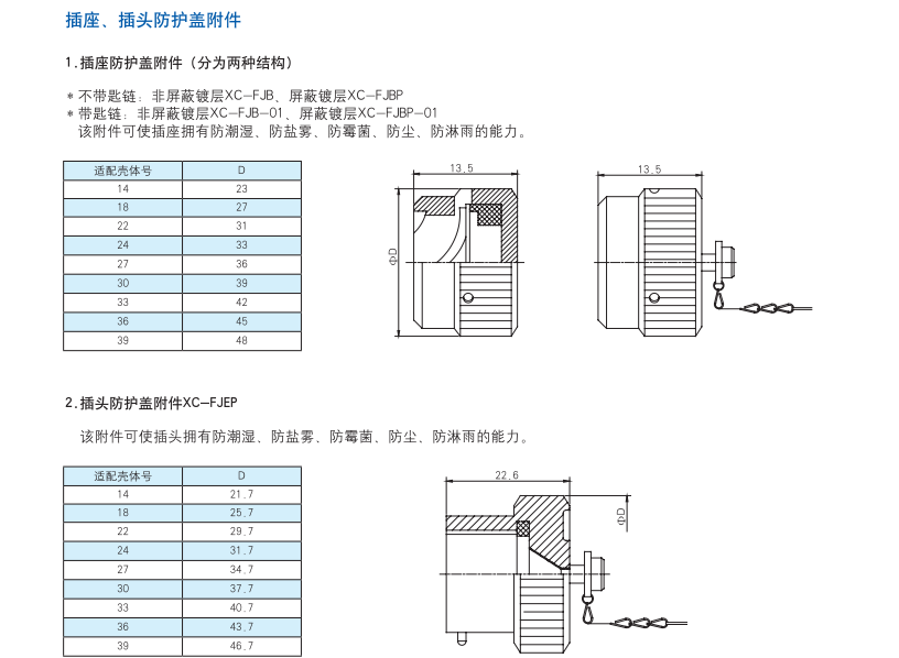 3. 插座插頭防護(hù)蓋附件.png